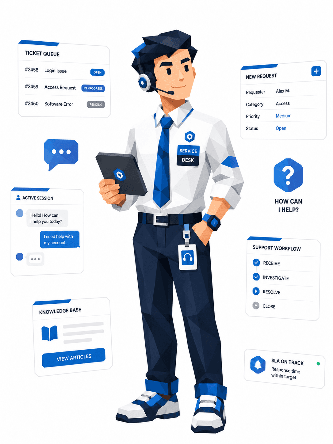 AIPI Service Desk profile character